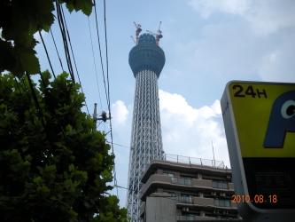 山の上ホテル、不忍池、神谷バー